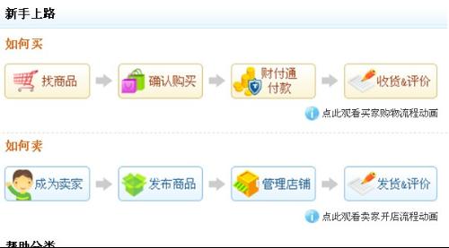 怎么在拍拍网上购物 急求